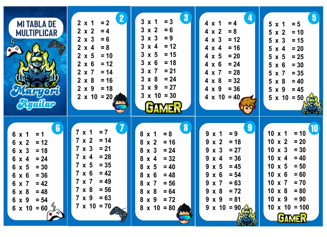 Gamer Tabla de Multiplicar